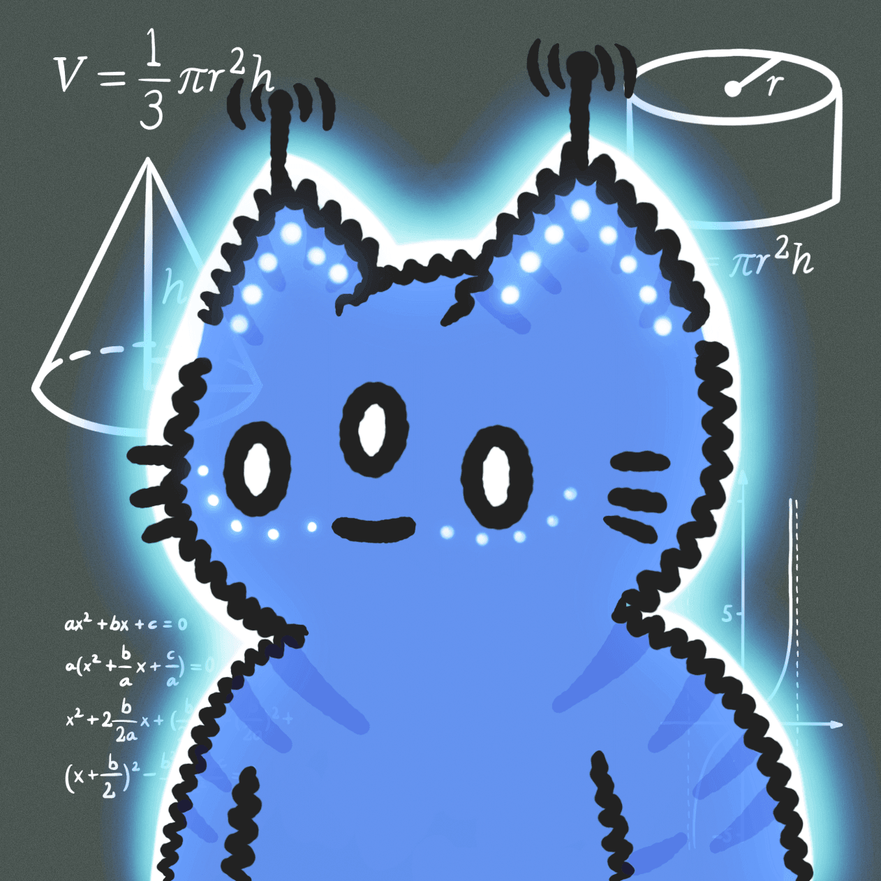 SmartCat#2426-2229722542